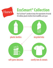 Hanes EcoSmart Boys' Fleece Jogger Sweatpants